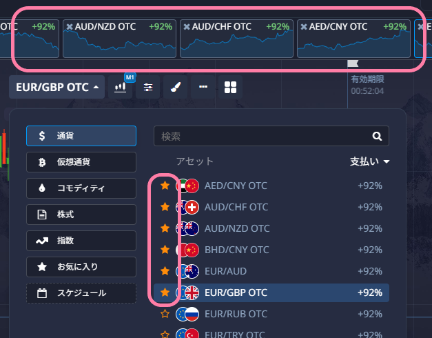 PocketOptionアセットのお気に入り登録