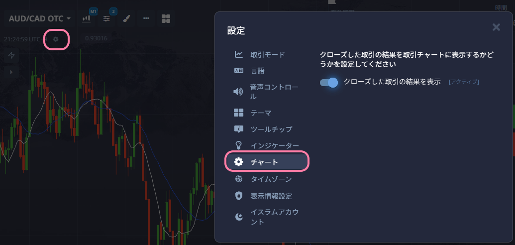 クローズした取引結果をチャート上に表示する