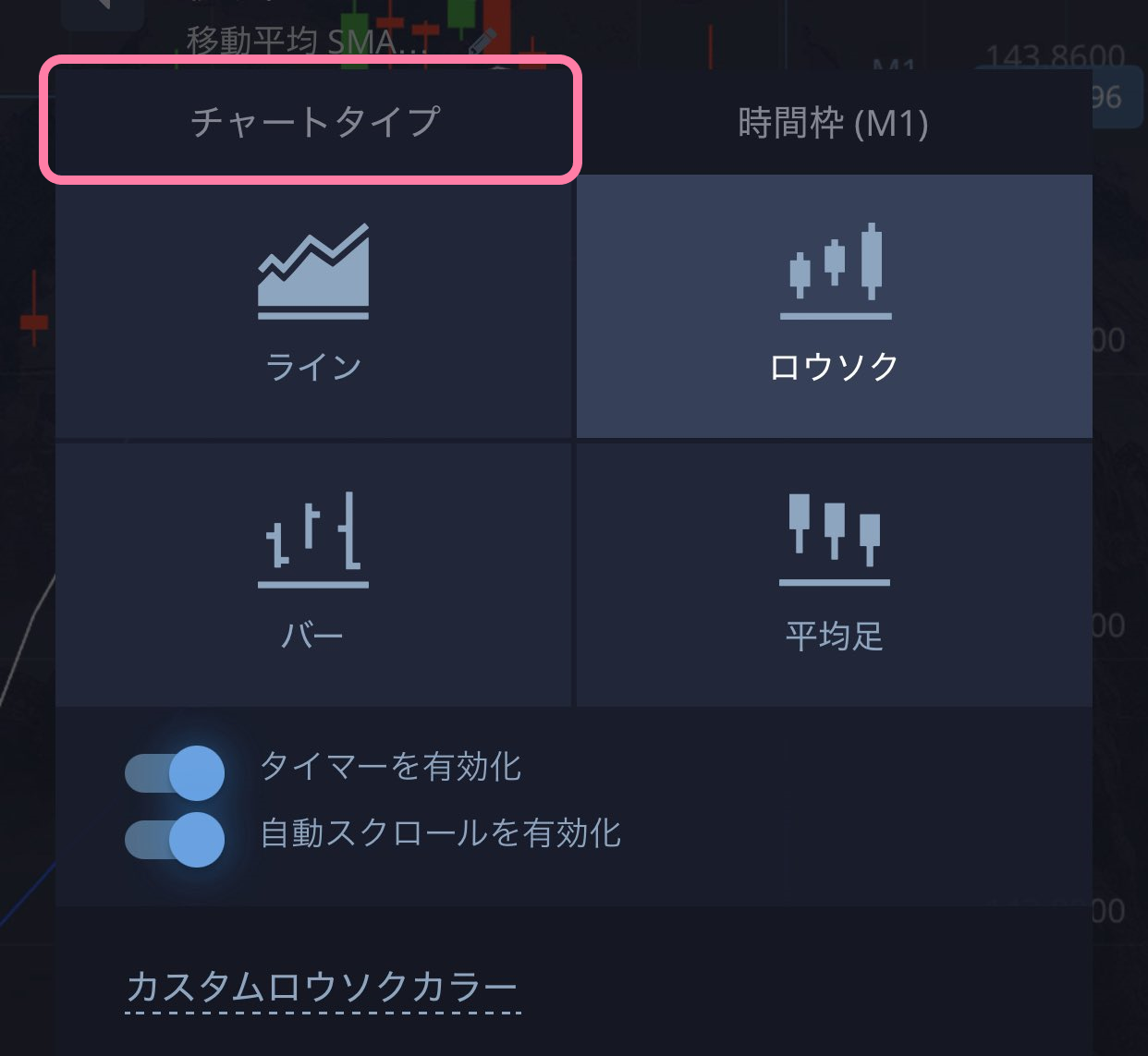 スマホアプリでチャートタイプを選ぶ