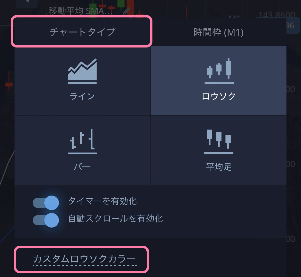 スマホアプリでチャートの色設定をカスタマイズする