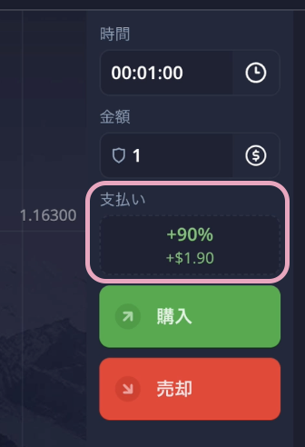 PocketOptionのペイアウト率を確認する